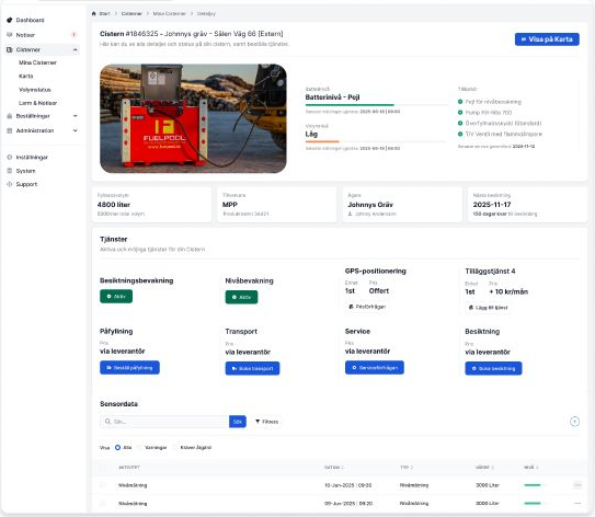 Fuelpools verkliga system: detaljvy för en cistern med anläggningsbild, tjänster, status och sensordata